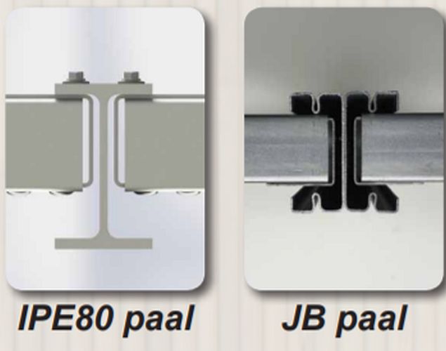 Stalen Paal JB metallic U-profiel Muurpaal
